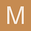 Married_moccasin_cra